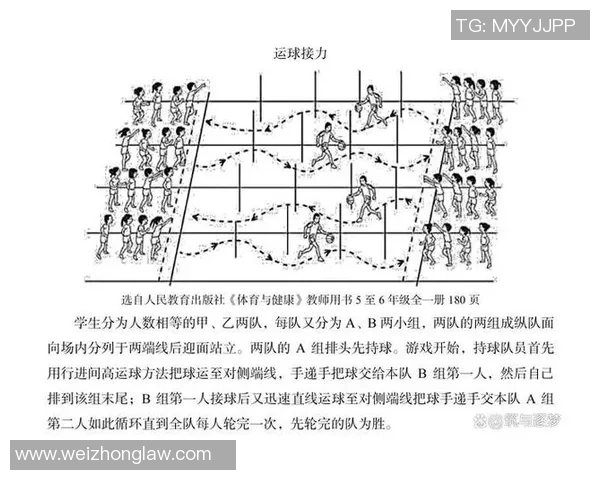 小学体育篮球教学设计与实施方案探讨与实践指导